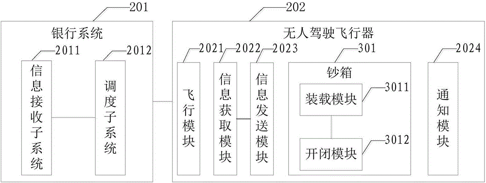 Method and system for cash withdrawal