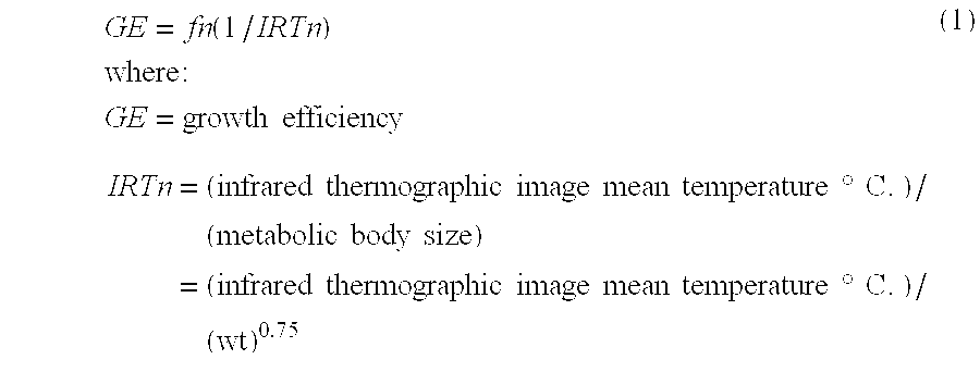 Use of infrared thermography in live animals to predict growth efficiency