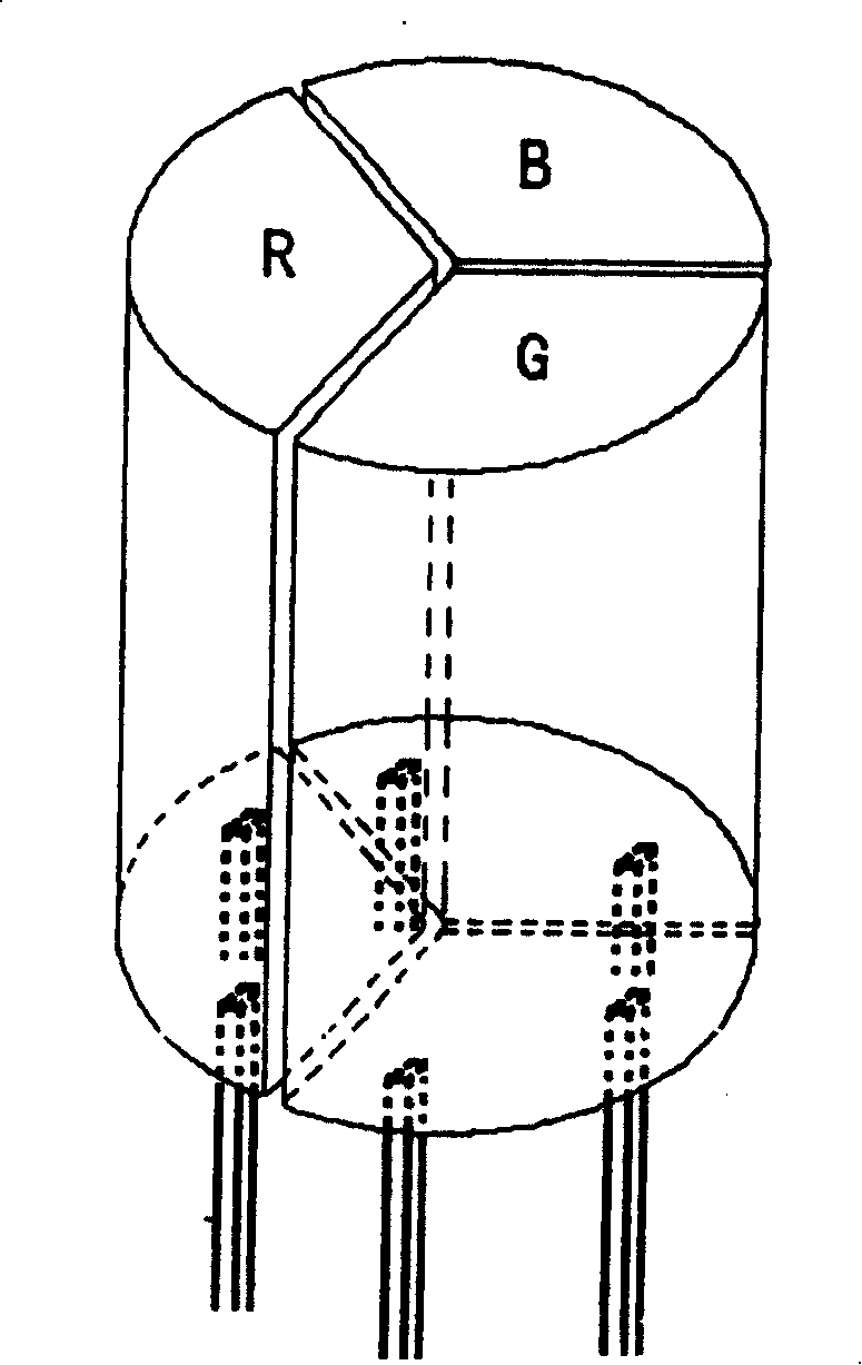 Three-primary color LED pixel module