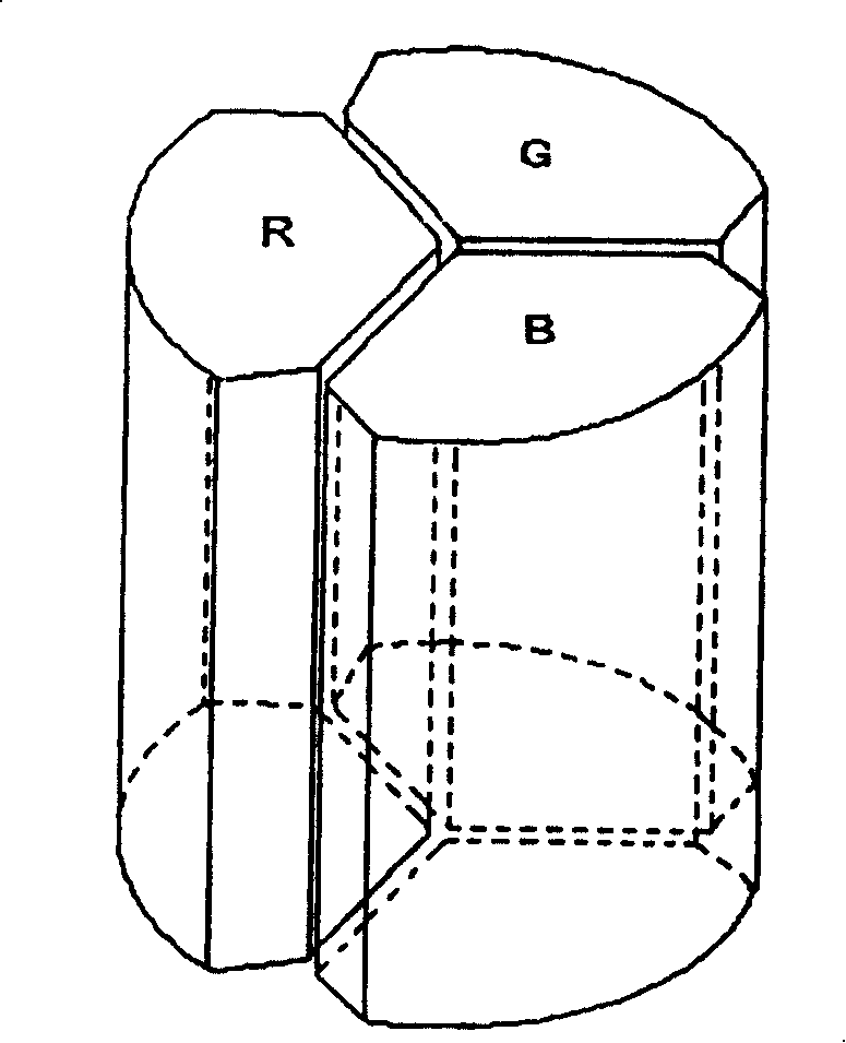 Three-primary color LED pixel module