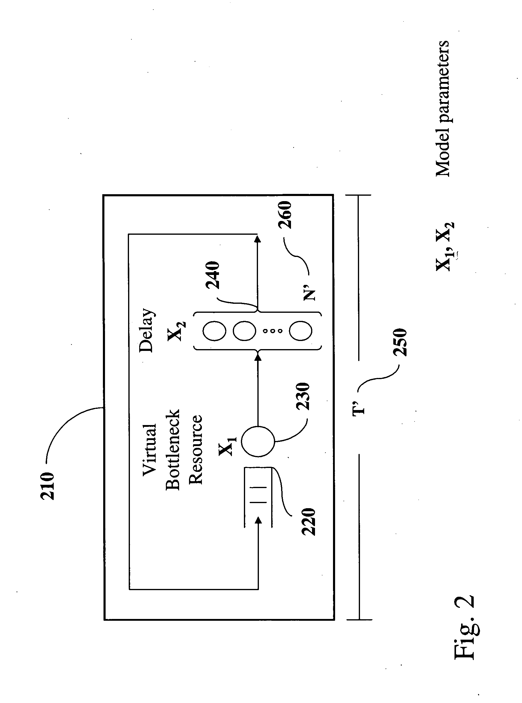 Controlling workload of a computer system through only external monitoring