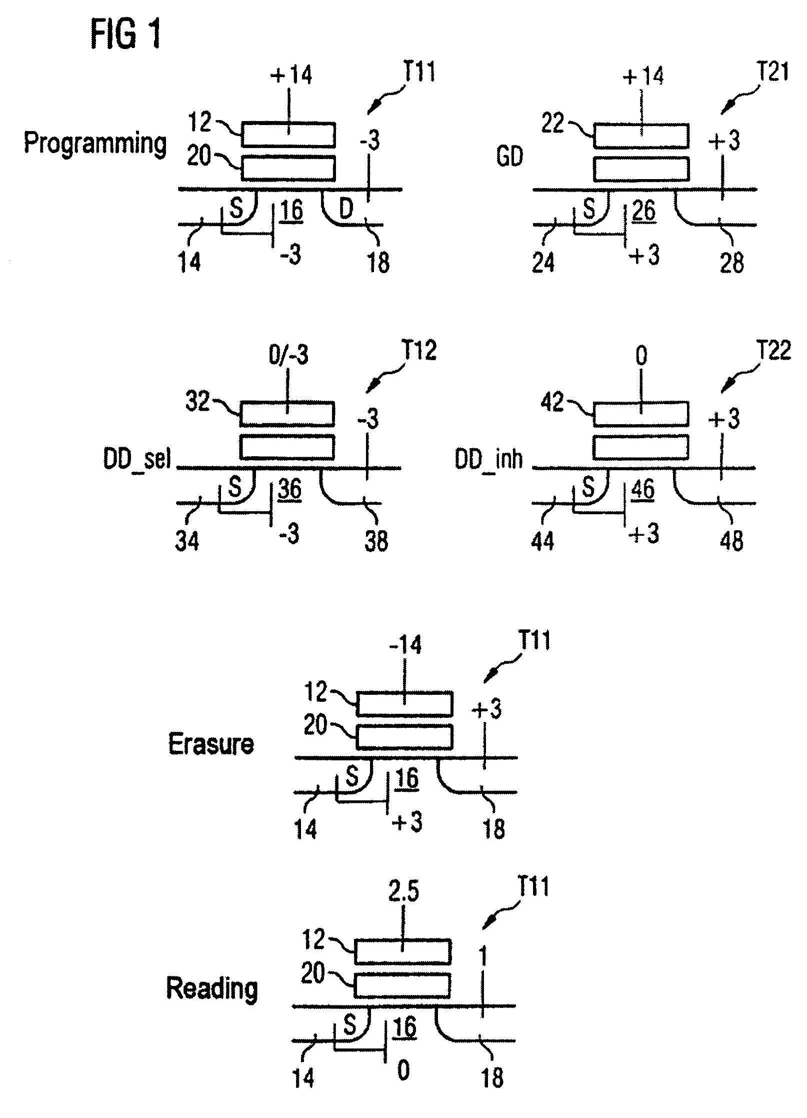 Integrated memory circuit arrangement