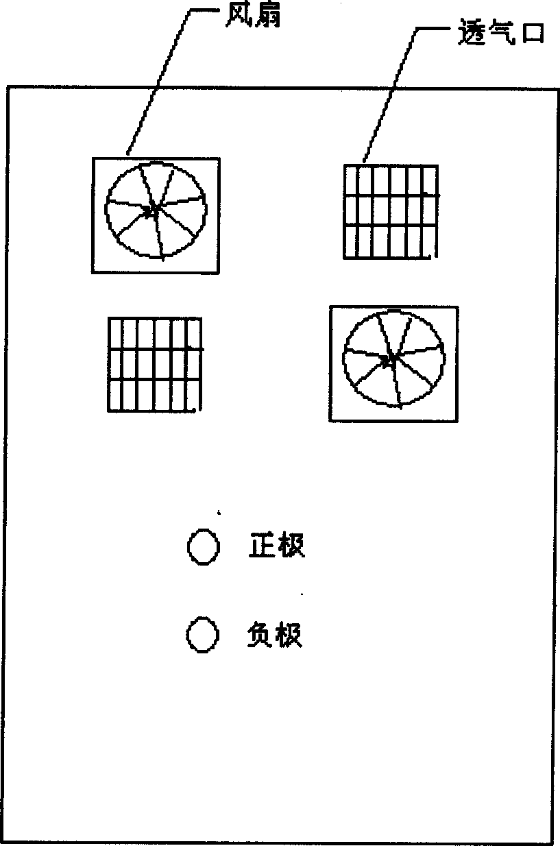 Apparatus for testing reactance parameter of permanent magnet motor based on small DC attenuation