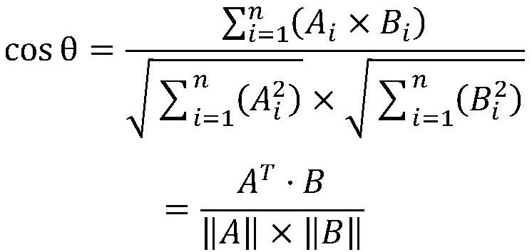 Authenticity identification method and system for Eriocheir sinensis based on deep learning