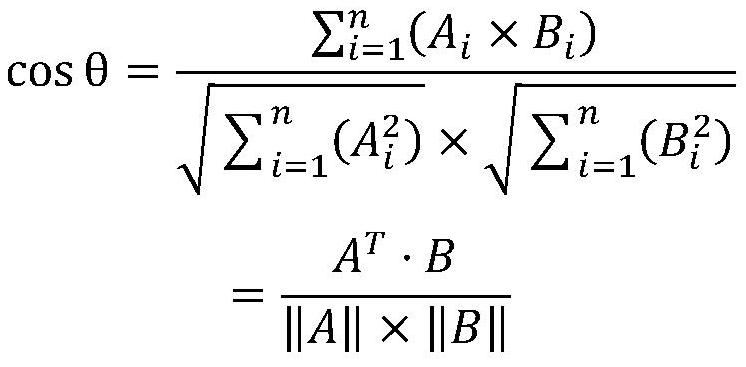 Authenticity identification method and system for Eriocheir sinensis based on deep learning