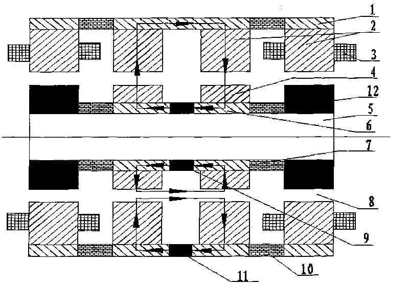 Monostable radial magnetic bearing with low power consumption and zero gravity action