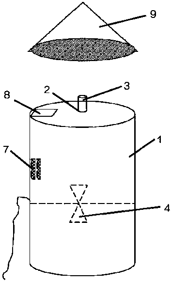 Pesticide industry site volatile odor substance sampling and evaluation device and evaluation method