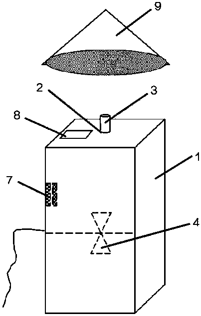 Pesticide industry site volatile odor substance sampling and evaluation device and evaluation method