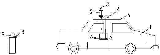 Mobile landslide body deformation monitoring apparatus and method