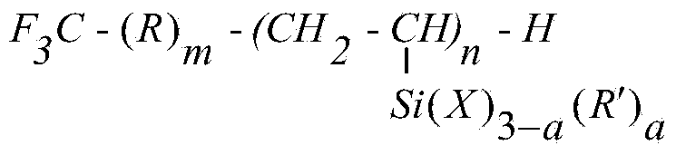 Nano SiO2 microsphere, water-repelling agent, preparation methods of nano SiO2 microsphere and water-repelling agent, and water-repelling glass