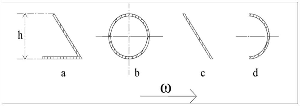 Turbulent flow type dynamic separation mesh disc used in range hood