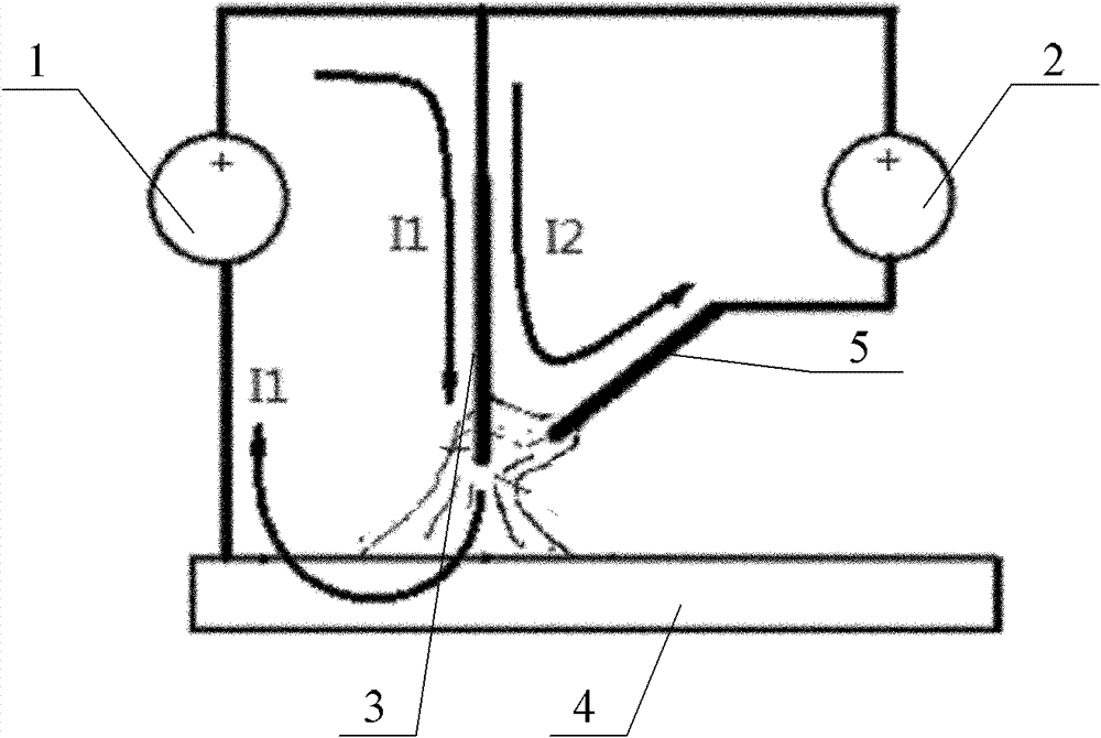 Compound electric arc welding method