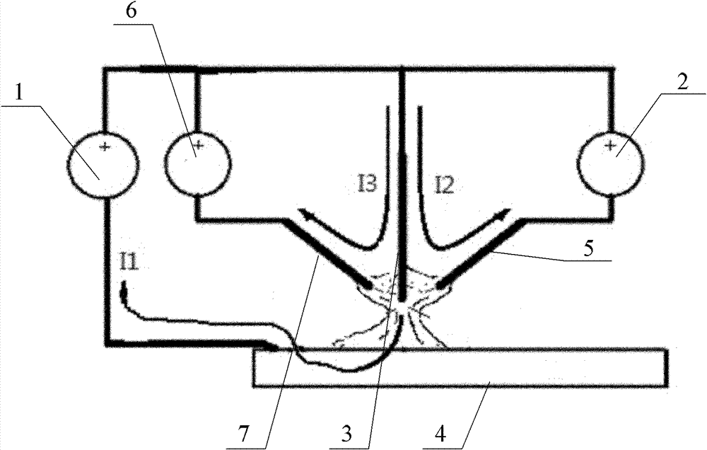 Compound electric arc welding method