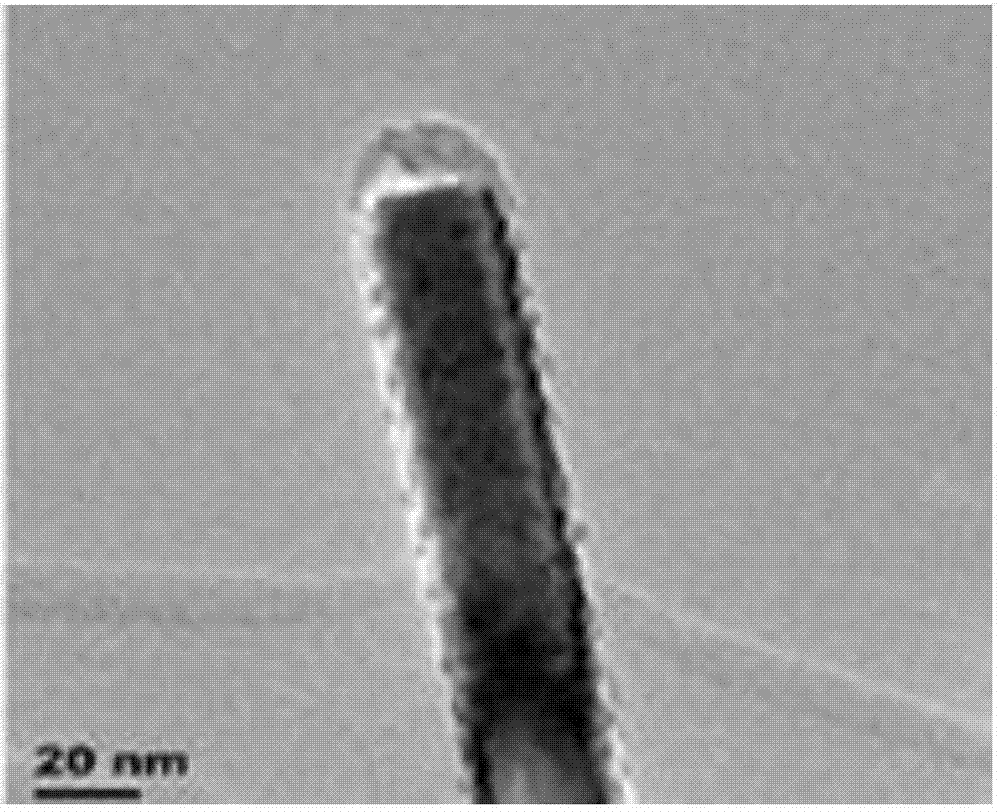 Core-shell Mn:ZnO/Mn:ZnS diluted magnetic semiconductor heterogenous nano material and preparation method thereof