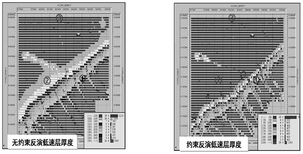 Static correction method for improving small-amplitude structure prediction precision for complex surface structure