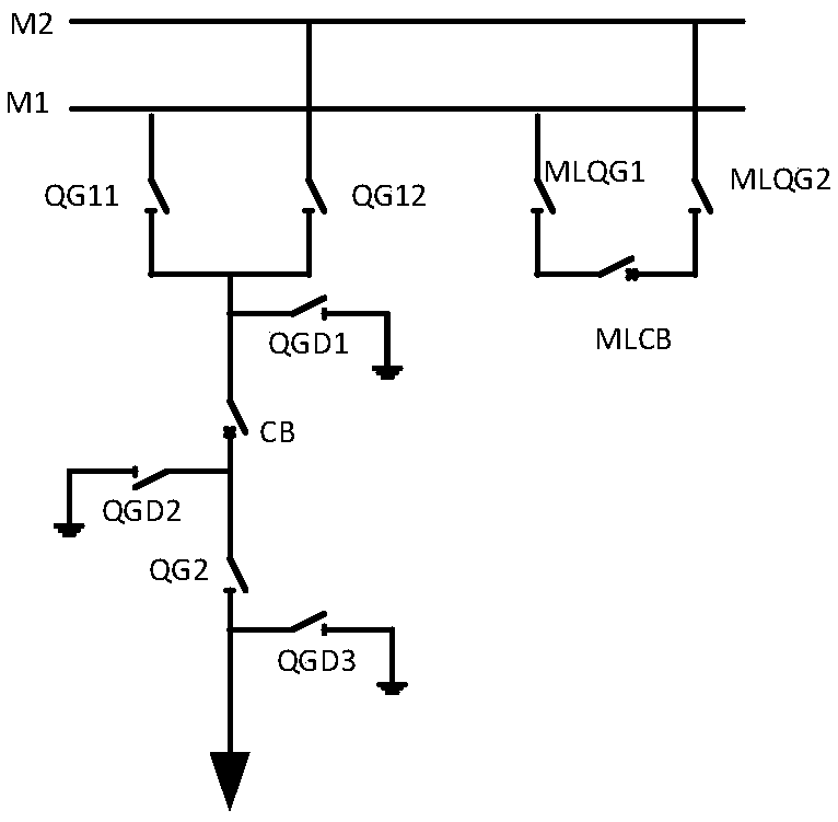 Method for automatically generating substation operation order