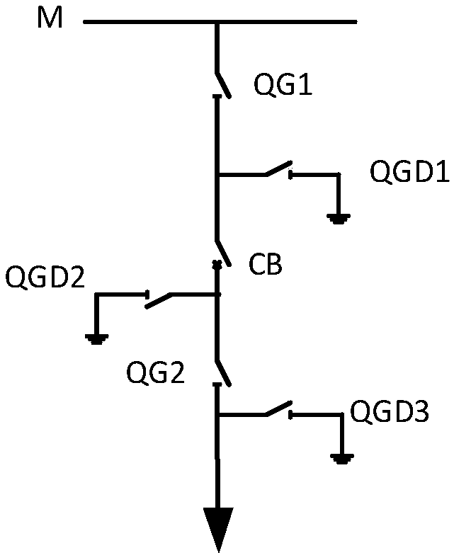 Method for automatically generating substation operation order