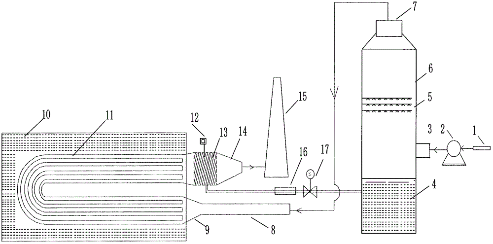 Wet method desulfurizing white smoke trailing treatment device and method