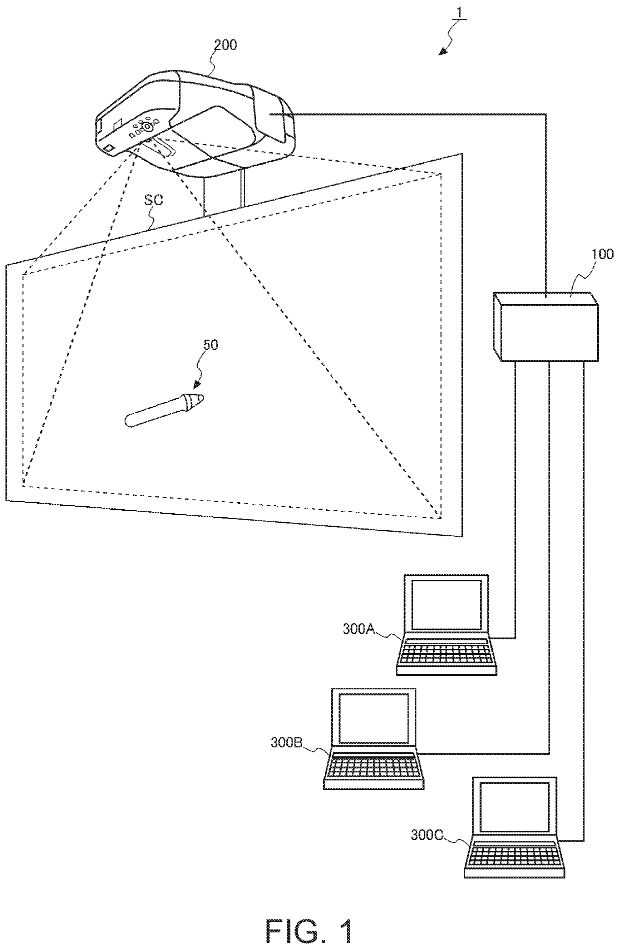 Electronic apparatus, display system, and method for controlling electronic apparatus