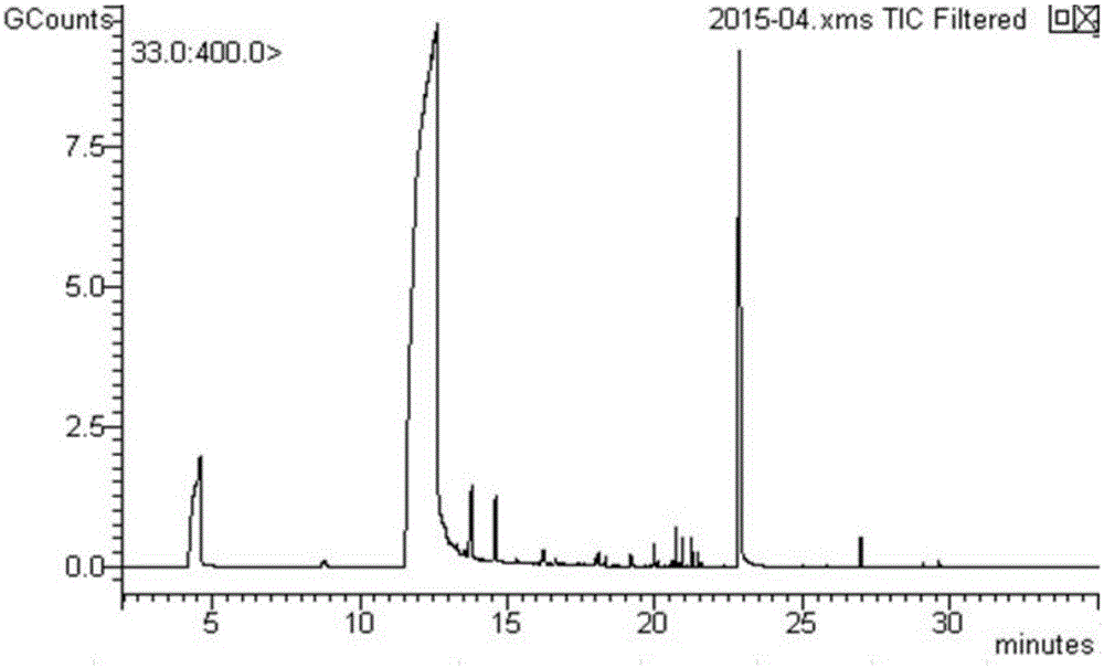 Aspergillus niger strain of complex enzyme for liquor making