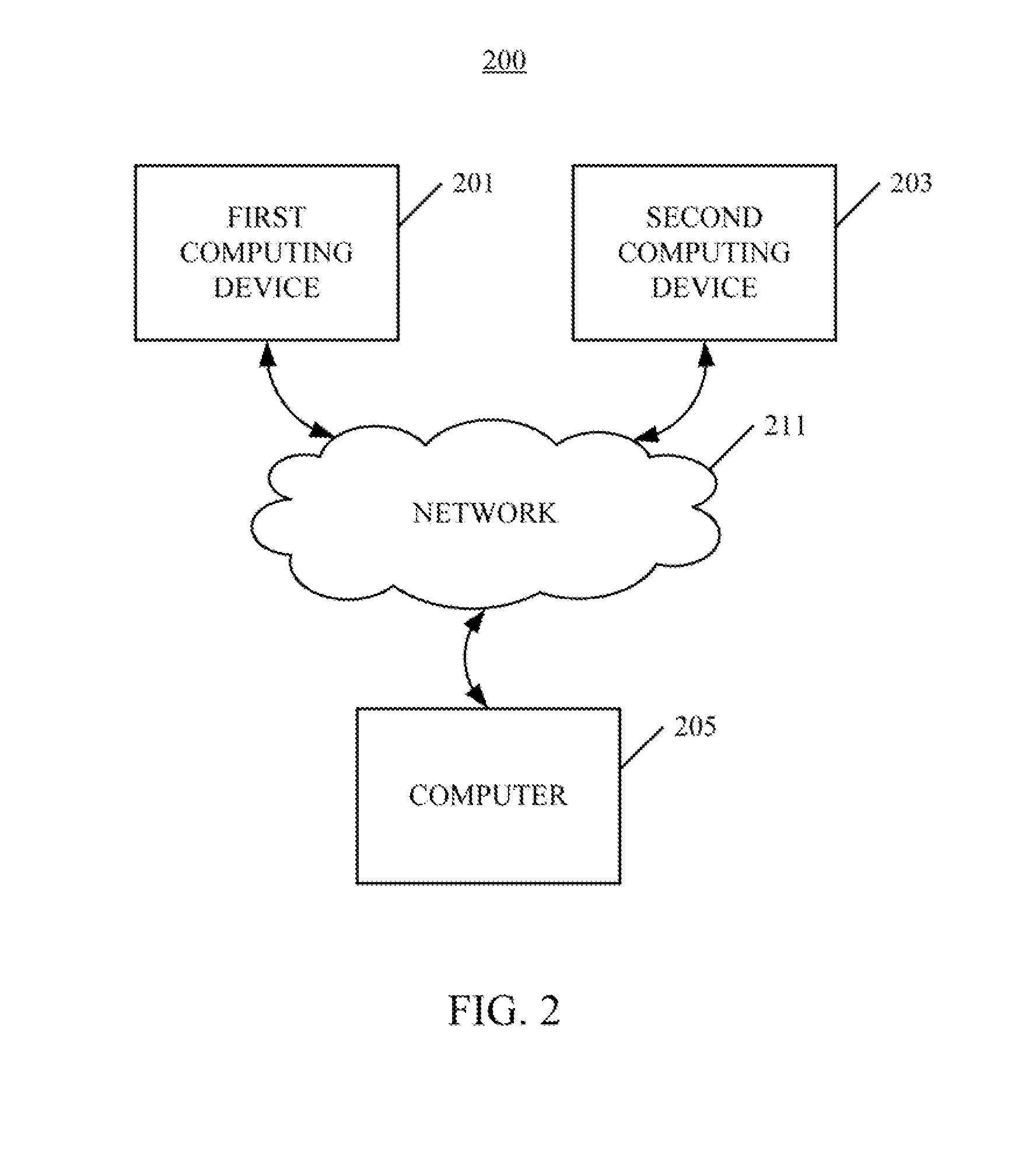 Delivery of contextual data to a computing device while preserving data privacy