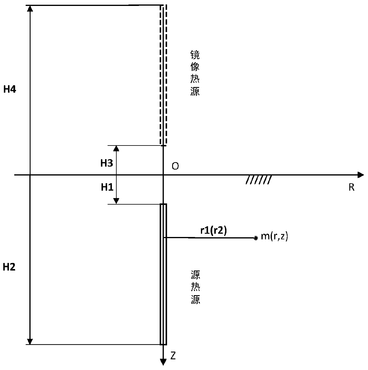 Online analysis method and equipment for injection mold cooling system