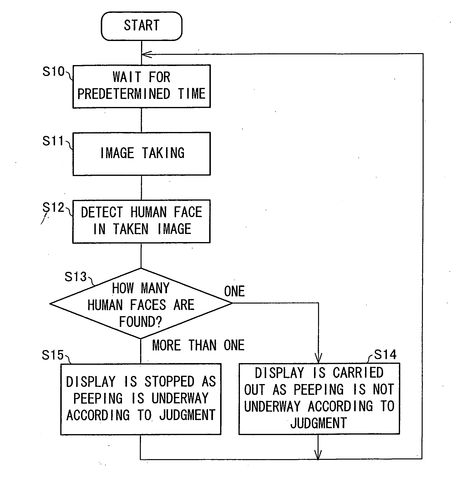 Display device, control method thereof, electronic device including display device, display device control program, and recording medium on which display device control program is recorded