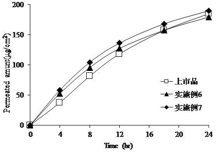 Stable tulobuterol percutaneous absorption preparation