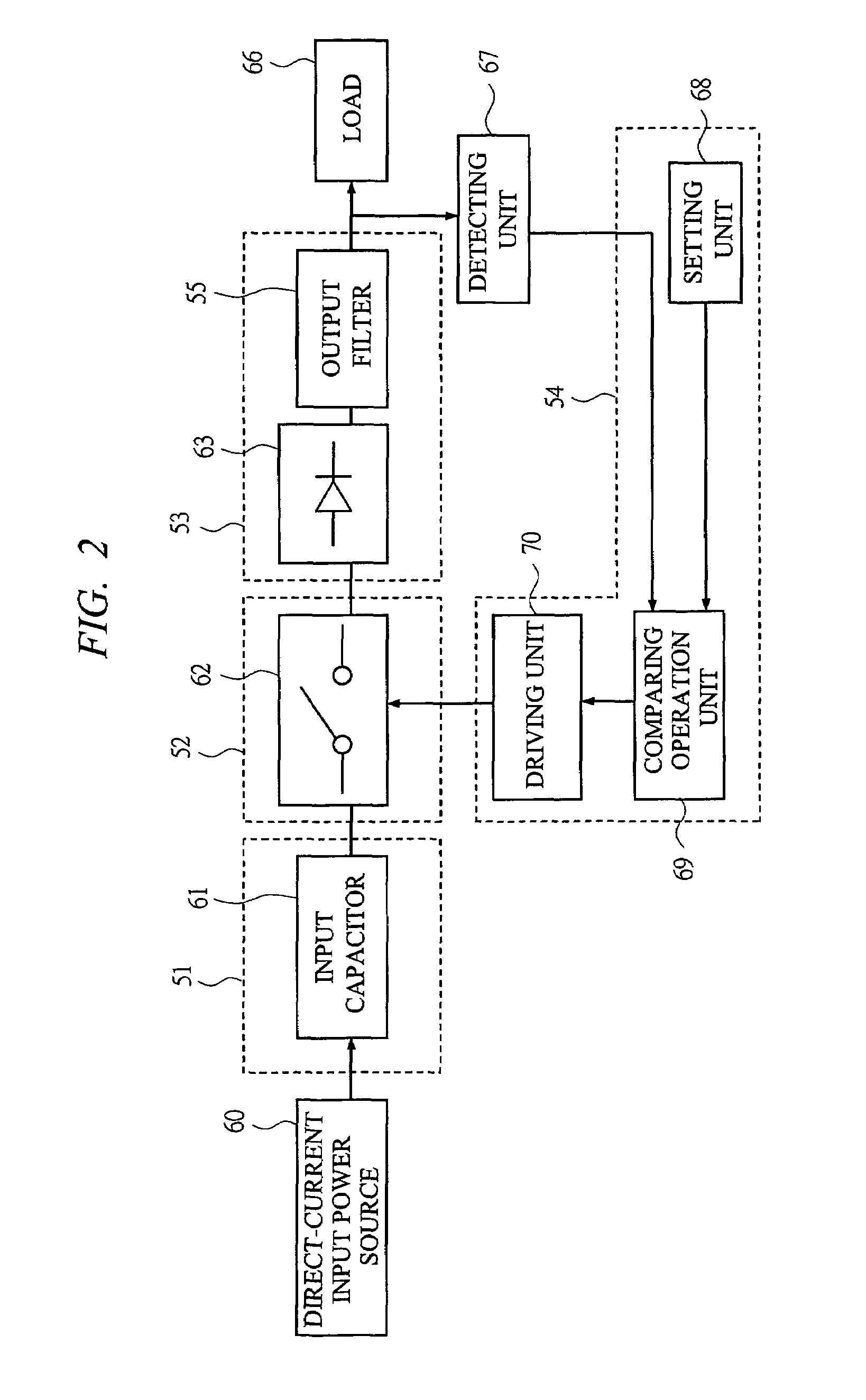 Semiconductor device and power supply device using the same