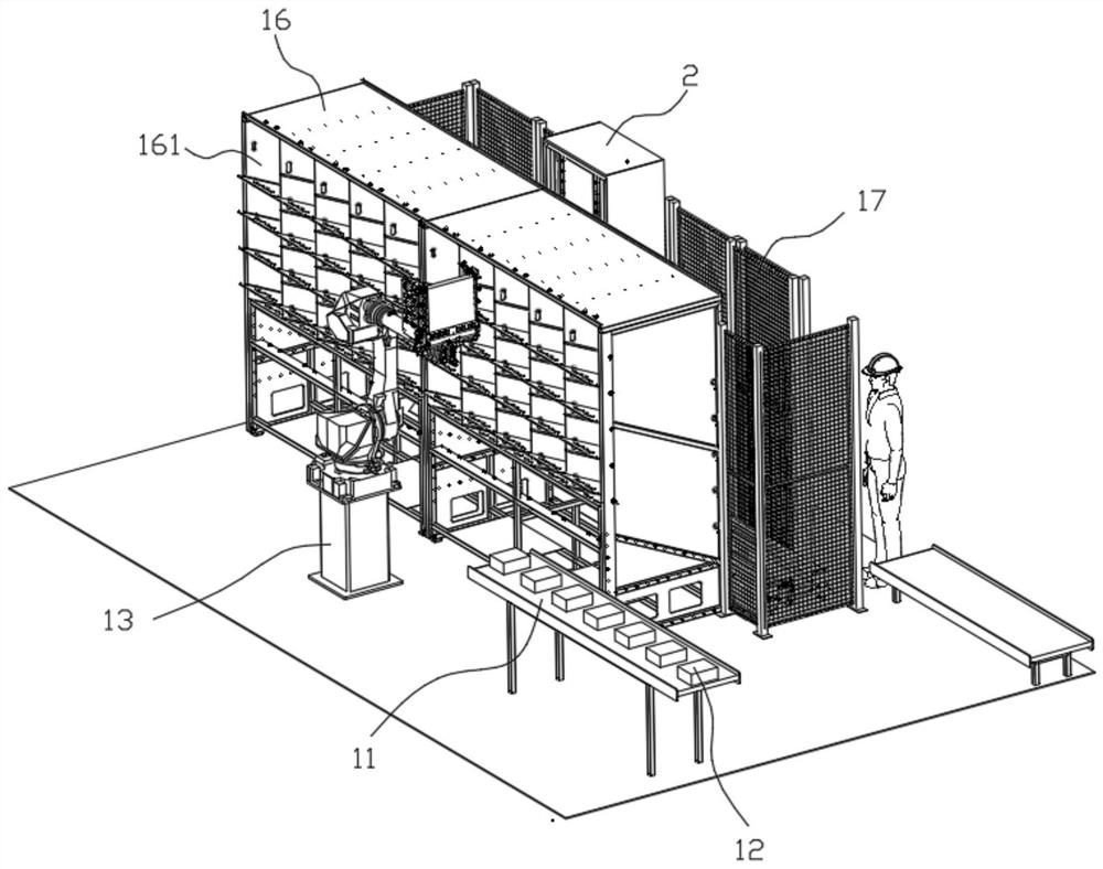 Three-dimensional sorting system and control method thereof