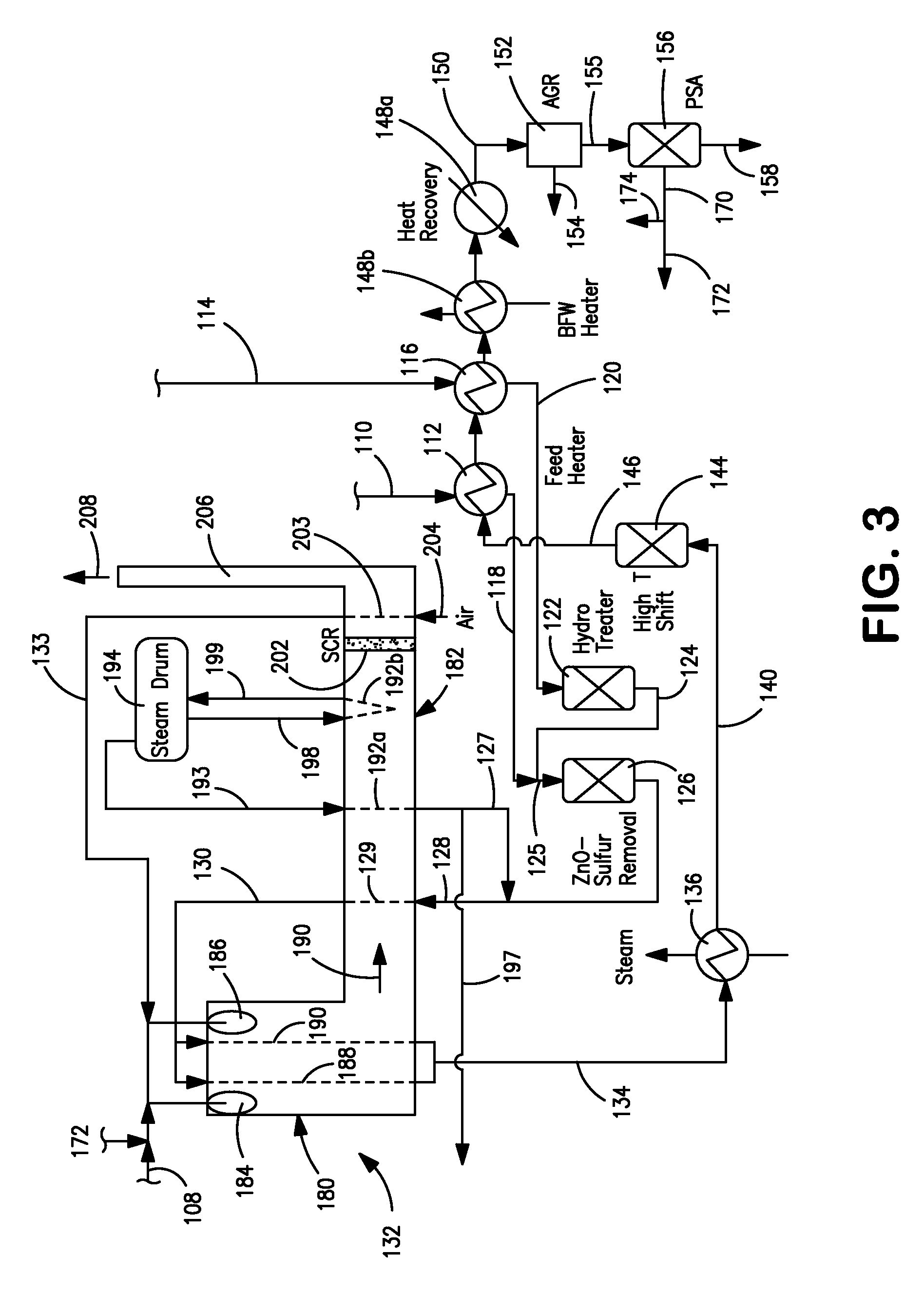 Hydrogen production method and facility