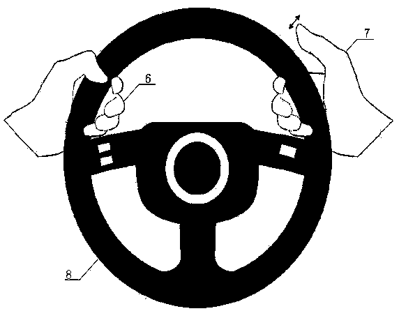 Method for applying bluetooth key finger stall to vehicular communication