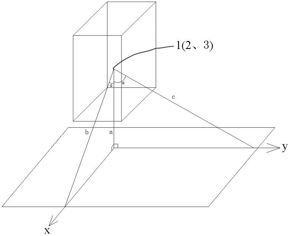 Method and system for checking perpendicularity between laser nozzle and machining surface