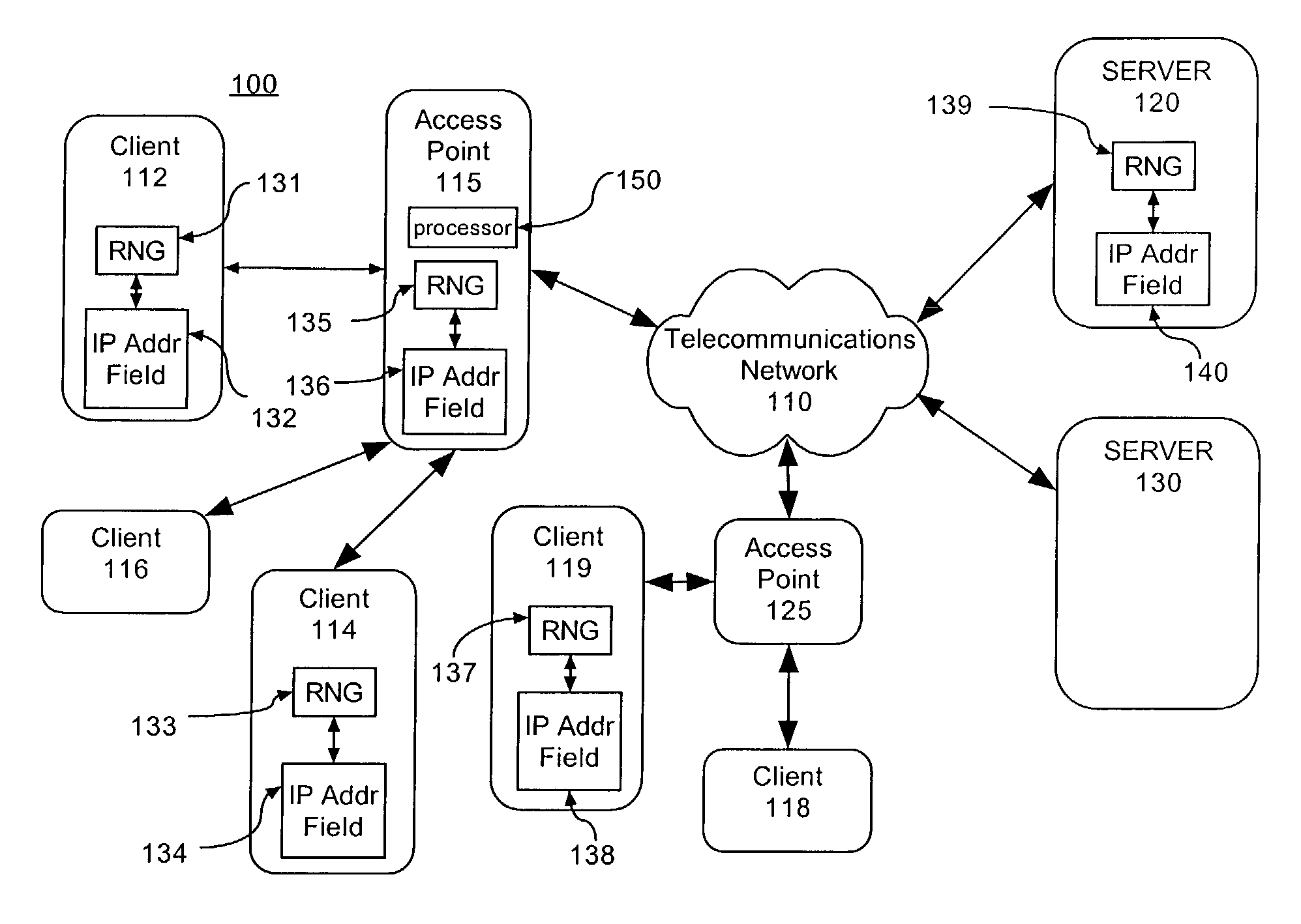 Secure communication overlay using IP address hopping