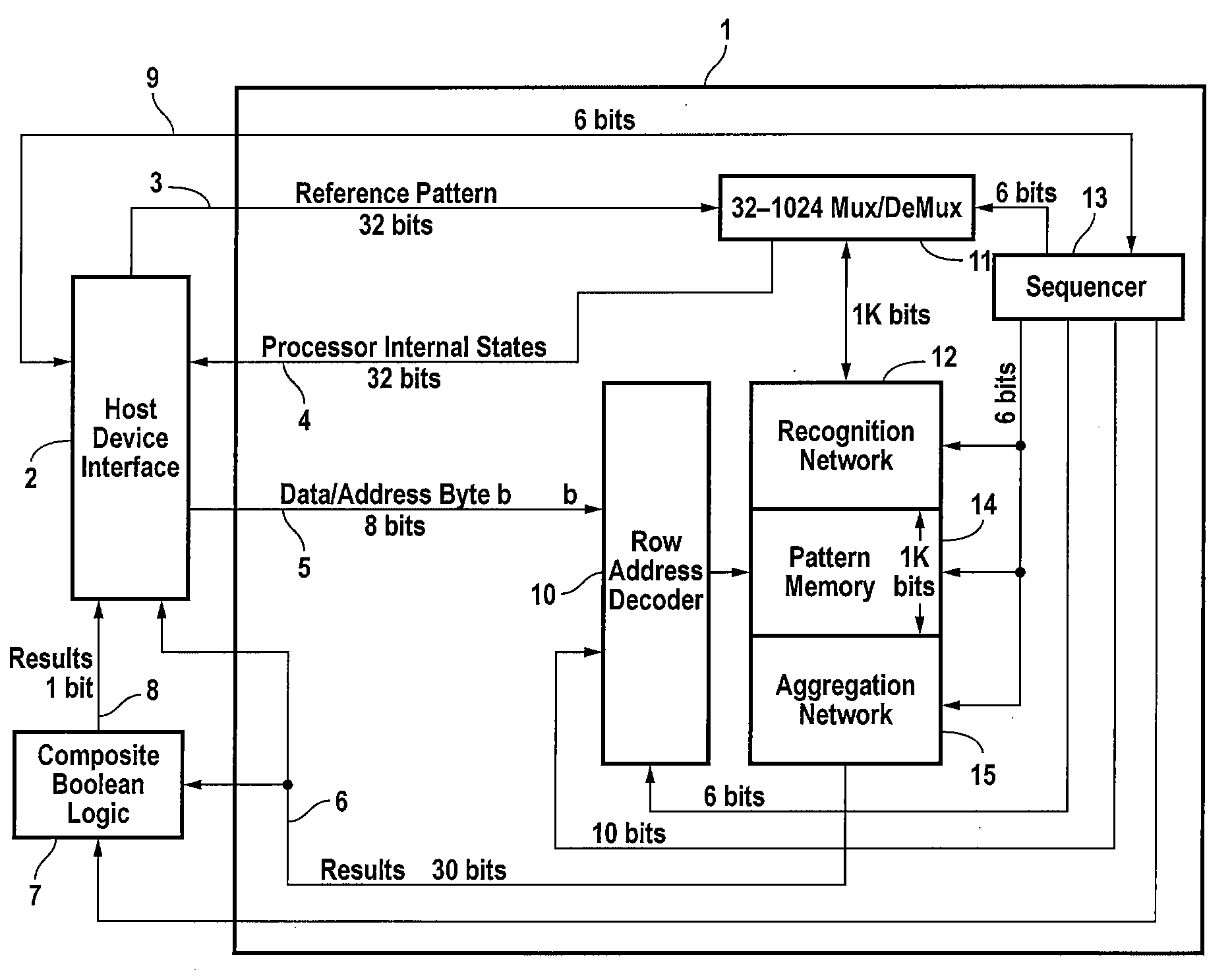 General Purpose Set Theoretic Processor