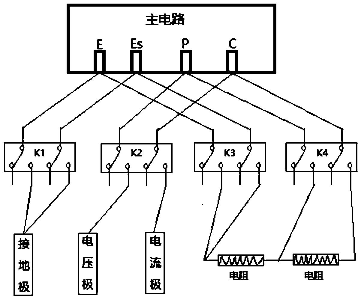 A grounding resistance monitor with self-test and calibration