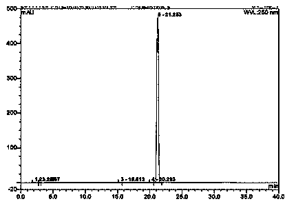 Capecitabine pharmaceutical composition, and preparation method thereof