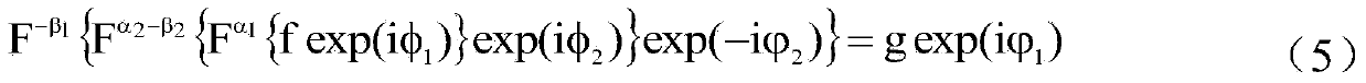 Multi-image encryption method based on chaos and FrFT domain phase retrieval process