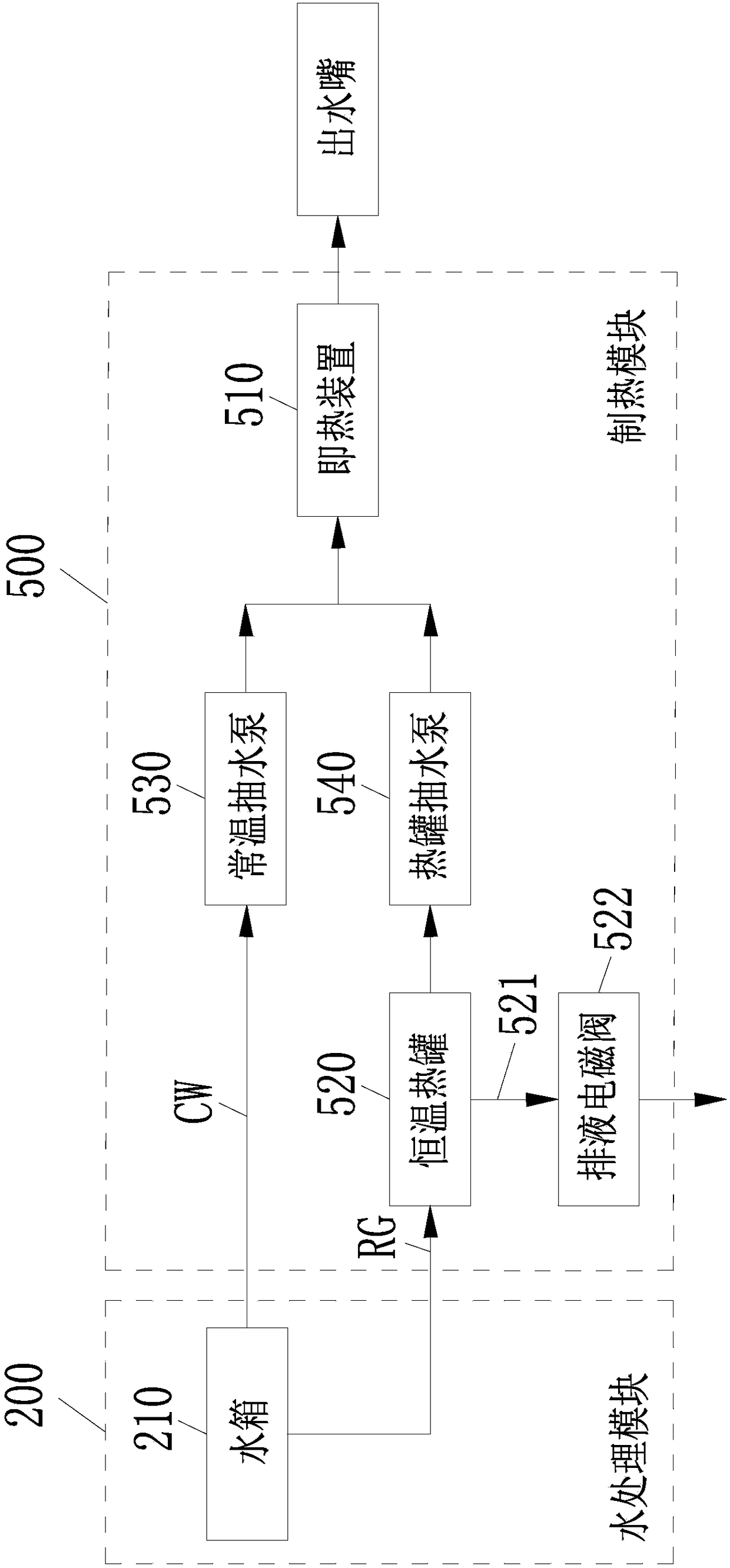 Machine-readable storage medium, purifying water dispenser and liquid heating control method thereof