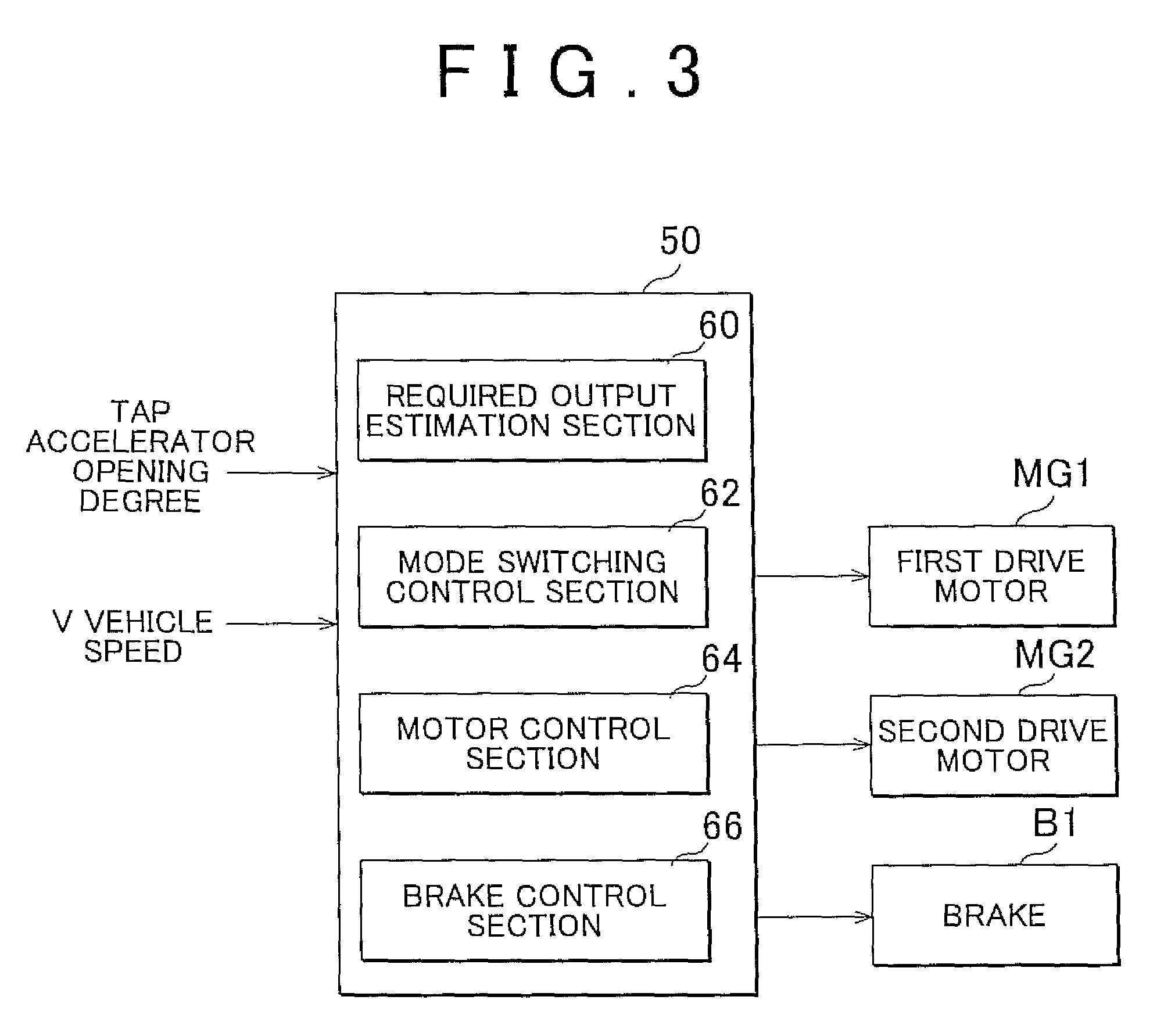 Electric vehicle