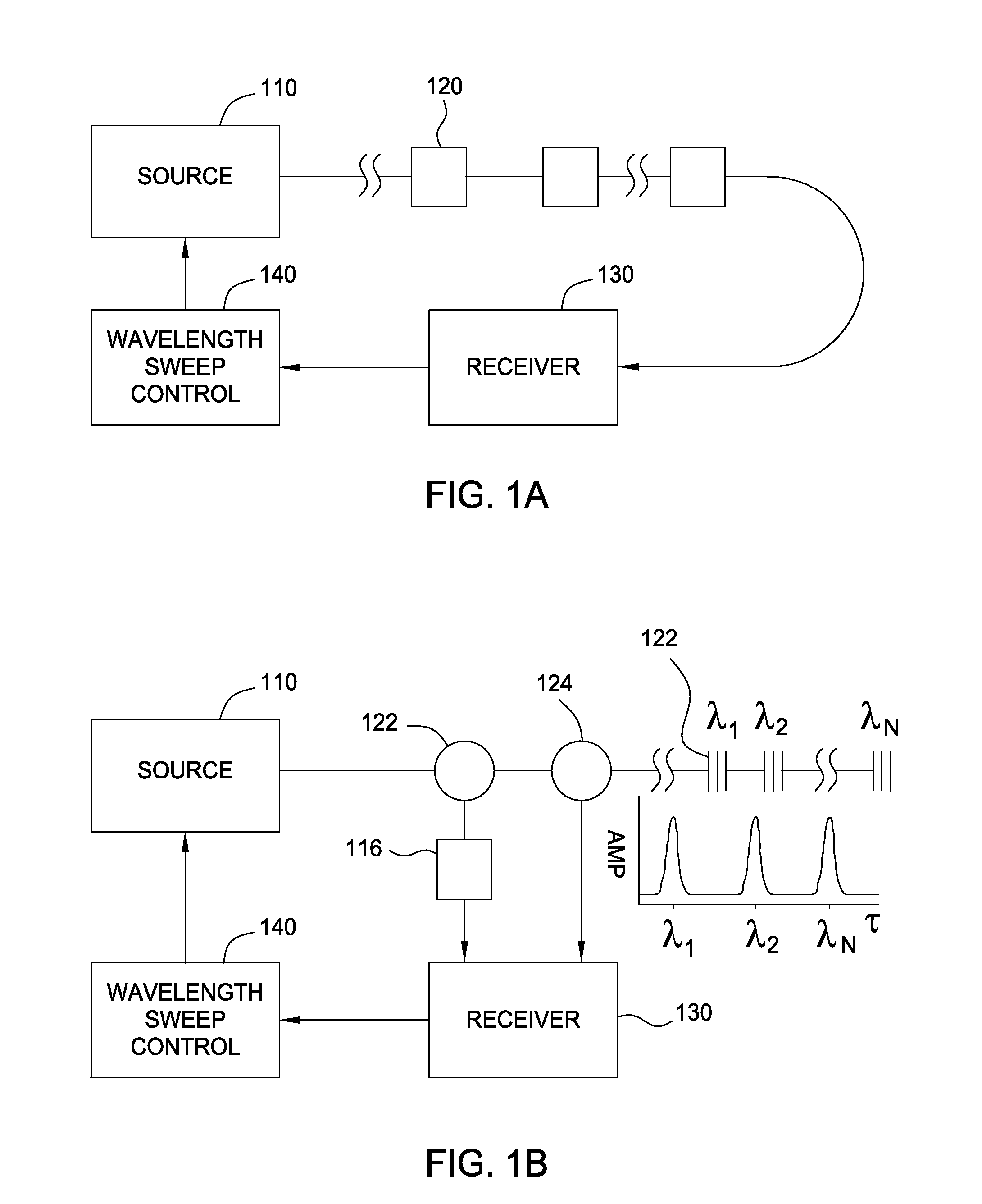 Time division multiplexing (TDM) and wavelength division multiplexing (WDM) fast-sweep interrogator