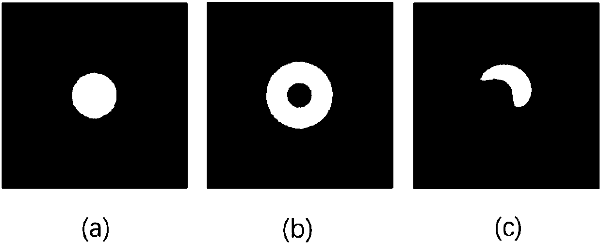 Optical phase difference demodulation method based on spiral interference image feature extraction technology