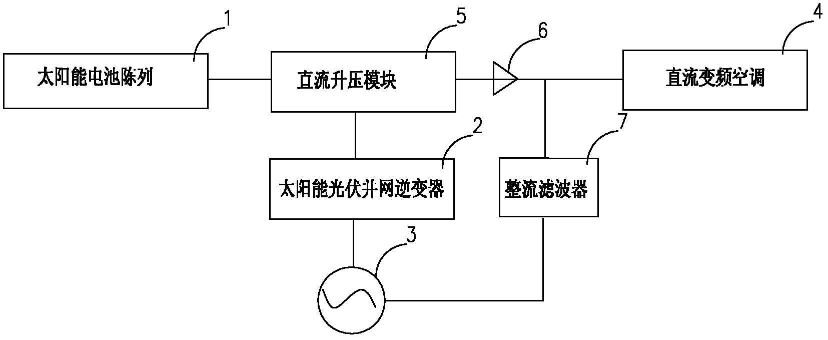 Solar photovoltaic grid-connected inverter and solar inverter air conditioning system