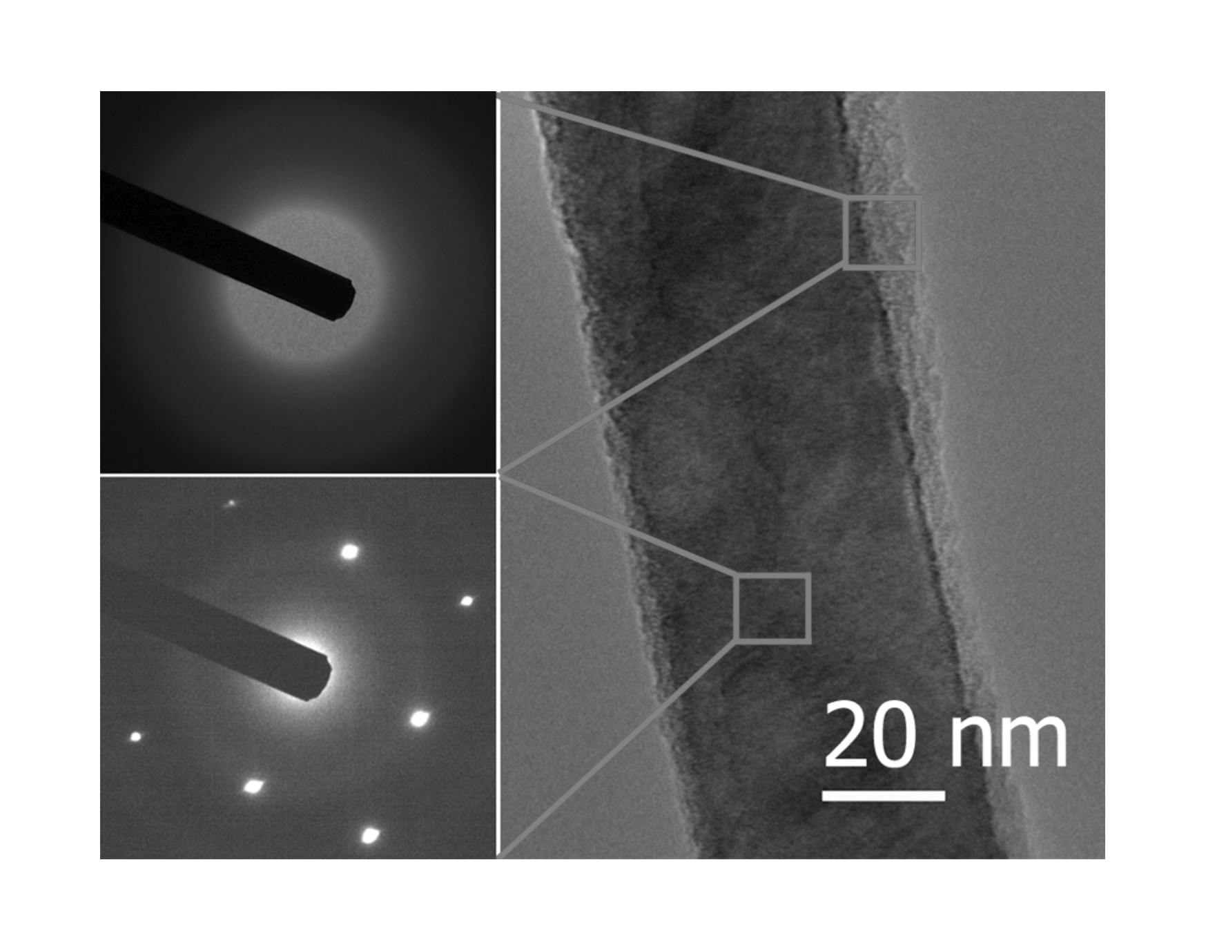 Preparation method for Schottky diode based on core/shell structure silicon nanowire set