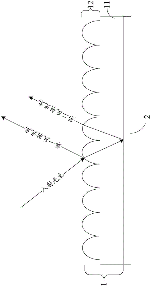 Dodging structure and dodging system