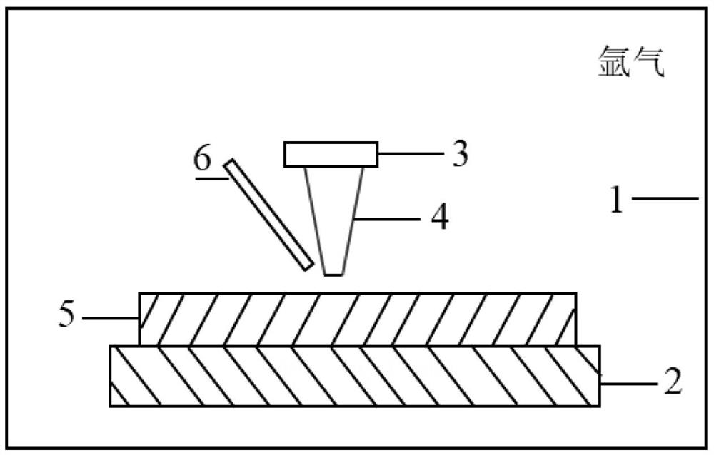 A high-strength and tough titanium alloy for high temperature 600 °C with good additive manufacturing formability