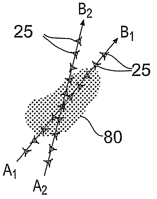 Electromagnetic Surveying