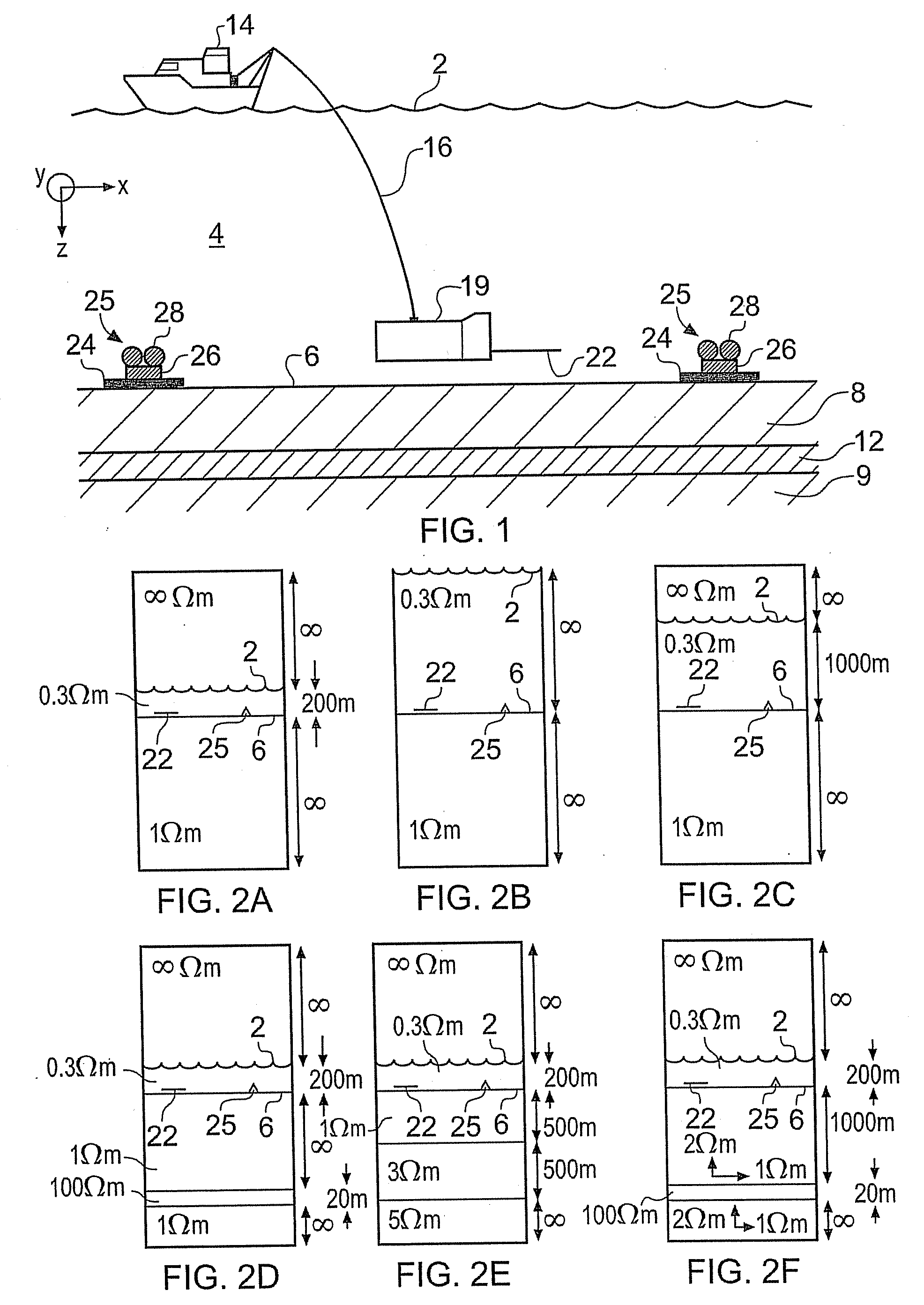 Electromagnetic Surveying