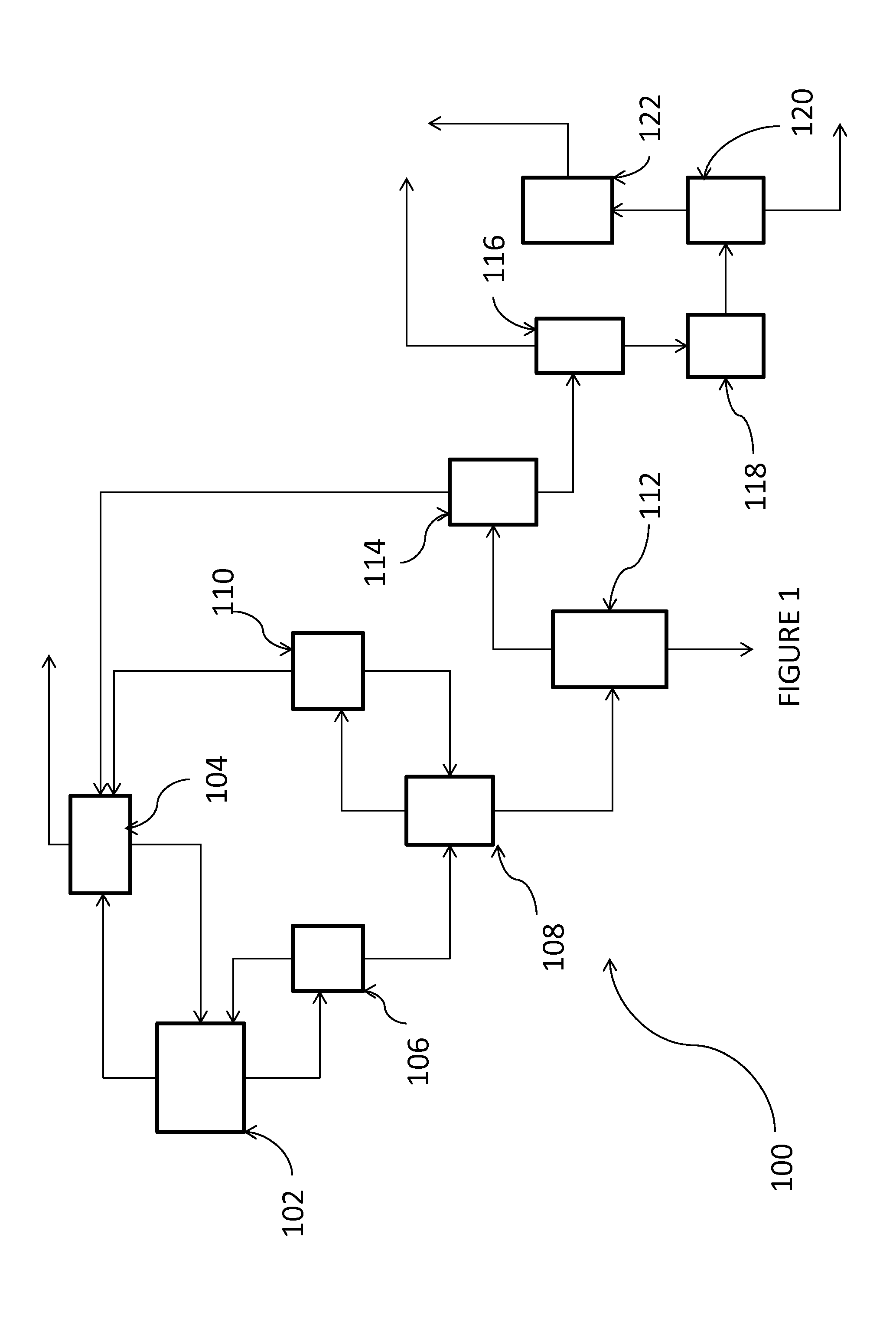 Process for the production of chlorinated propenes