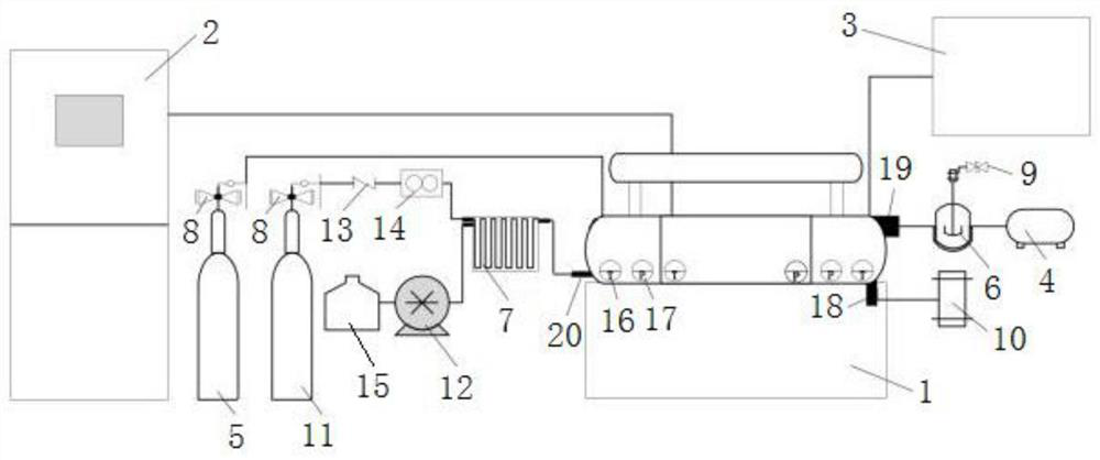 Gas hydrate preparation system